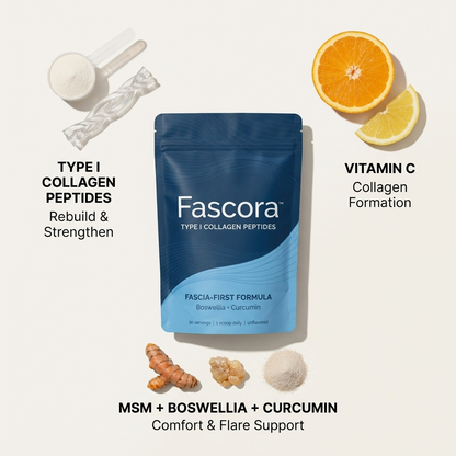 Fascora™ Plantar Fascia Support