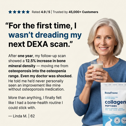 BoneFrame™ Type I Collagen Peptides for Bone Loss